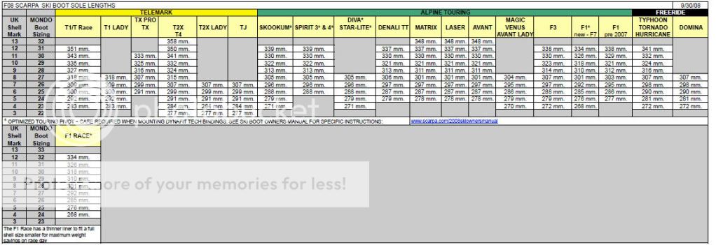 scarpa size chart dolap magnetband co scarpa size chart
