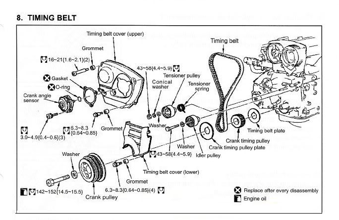 nissan rb26 engine torque specs welcome to miami 351C Engine Diagram nissan rb26 engine torque specs